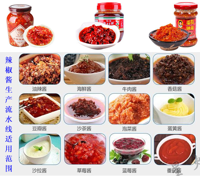 南京星火辣椒醬生產(chǎn)流水線適用范圍及灌裝樣品展示