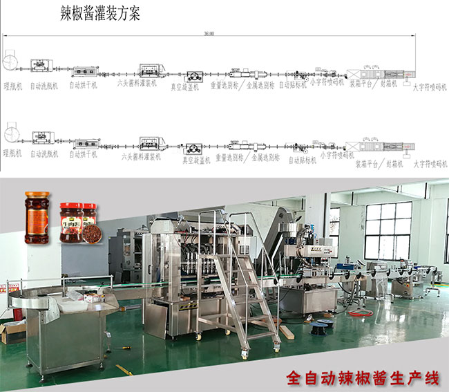 星辣椒醬生產(chǎn)線設備展示